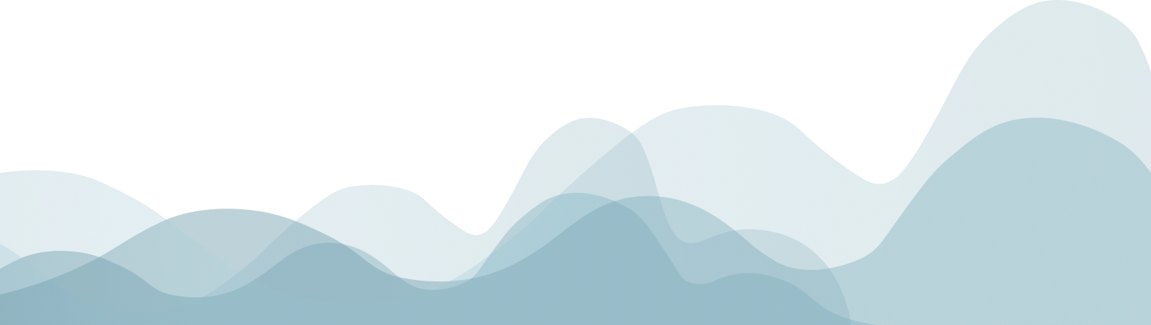 Background waves